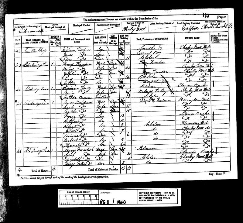 Woodstock (George) 1881 Census